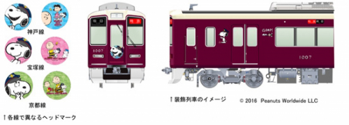 阪急電鉄で装飾列車『スヌーピー＆フレンズ号』運行