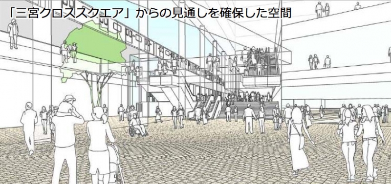 港町神戸の玄関口・三宮の6つの駅をひとつに『神戸三宮「えき≈まち空間」基本計画』 [画像]