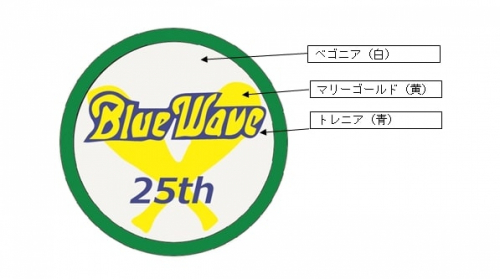 花時計の植替え「～がんばろうKOBE25th～」神戸市中央区