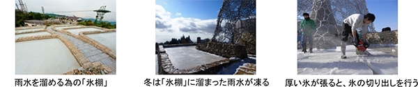 六甲山の冬の風物詩「氷の切り出し」2年ぶりに復活　神戸市灘区 [画像]