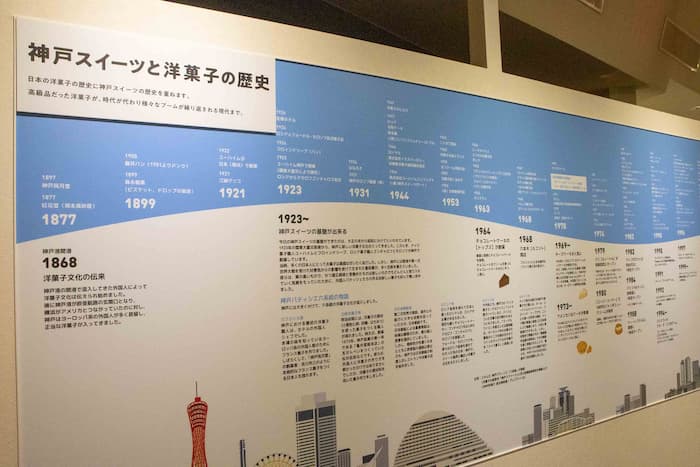 他社も含めた神戸スイーツと洋菓子の歴史
