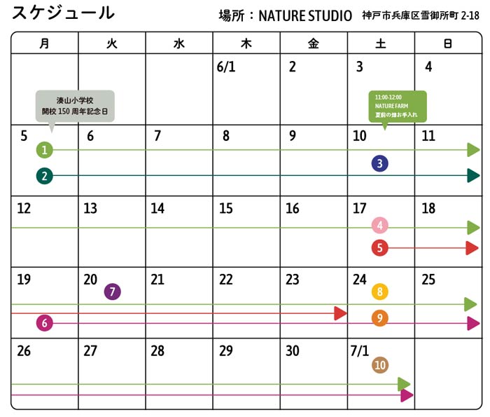 湊山小学校開校150周年＆NATURE STUDIOオープン1周年記念イベント「堆積と行方」神戸兵庫区 [画像]