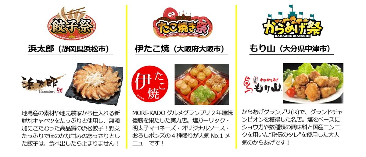 『阪神甲子園球場『ウル虎 food week 2023』開催　西宮市 [画像]
