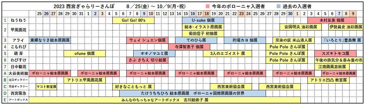 8月25日より開催「2023西宮ぎゃらりーさんぽ」西宮市 [画像]