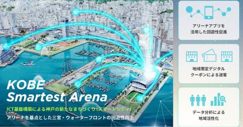 神戸港 第二突堤「神戸アリーナプロジェクト」の進捗状況が発表されました　神戸市