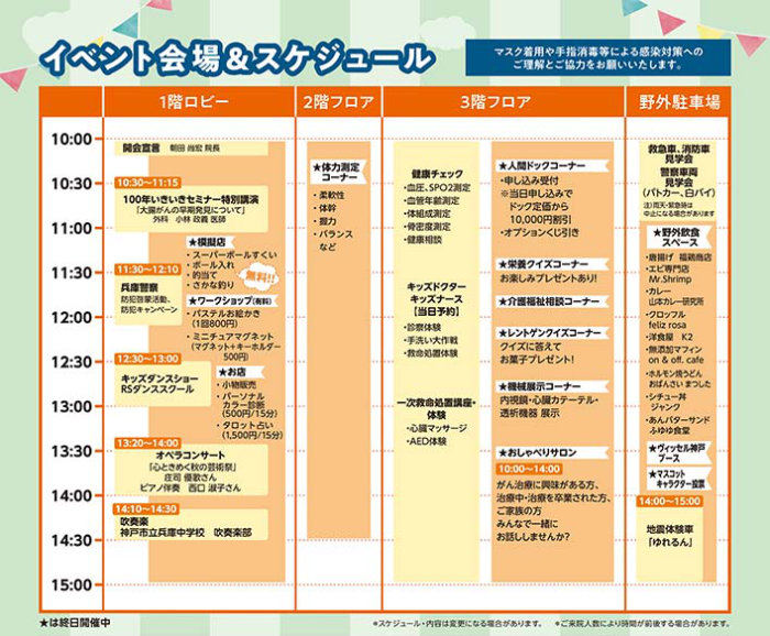 兵庫区にある神戸百年記念病院で「第3回 百年いきいきフェスタ」開催 [画像]