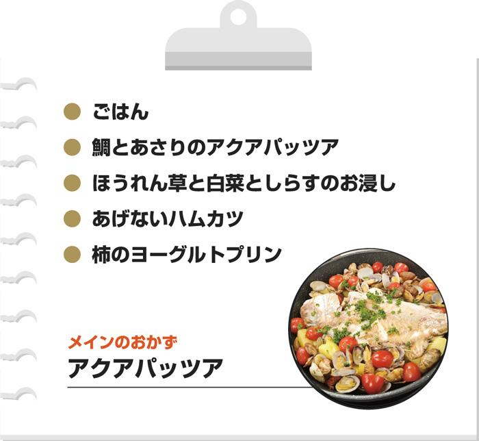 兵庫県産の新米と農産物を使った「オンライン親子料理教室」開催　神戸市 [画像]