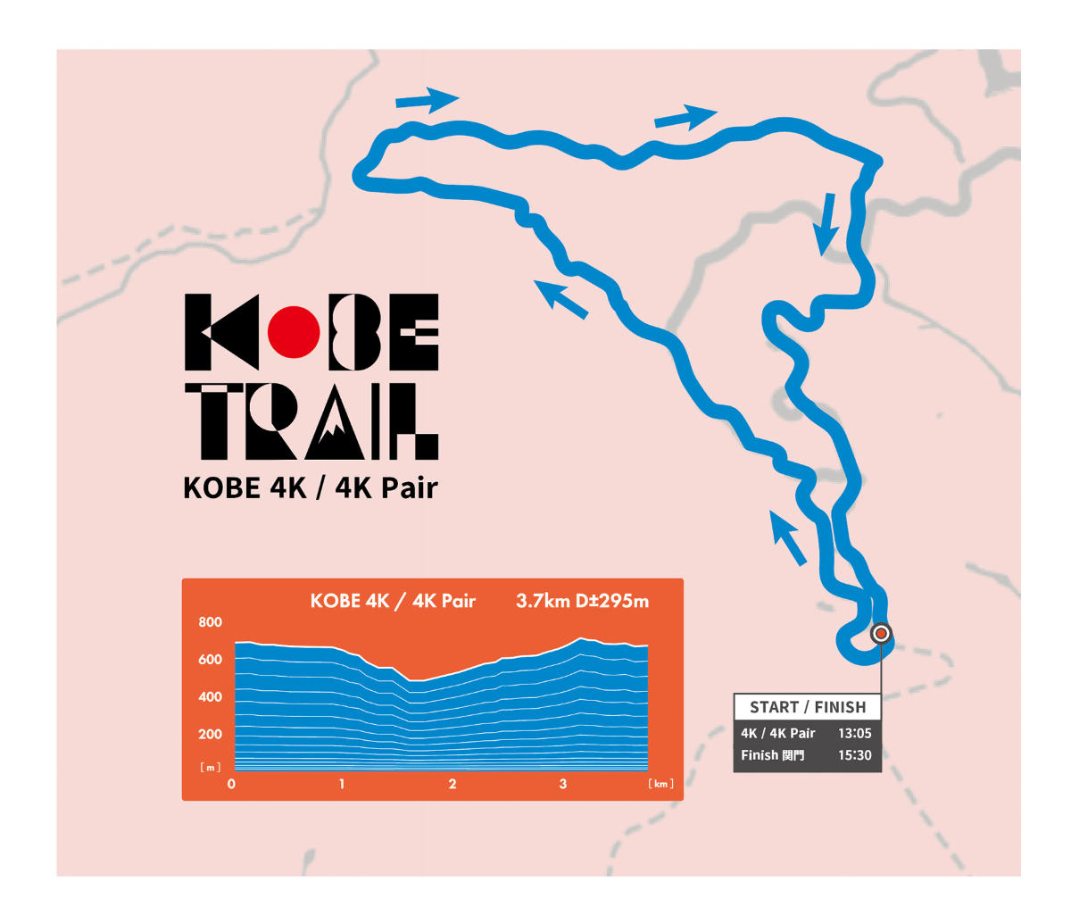 都市型トレイルランニングエンターテイメントイベント「KOBE TRAIL 2024」開催　神戸市 [画像]