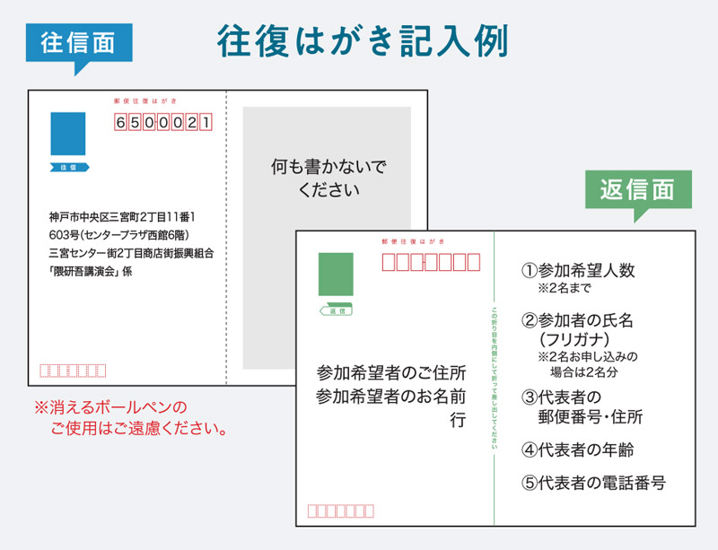 中央区文化センターで「『神戸三宮の未来を考える』建築家 隈研吾 講演会・シンポジウム」開催　神戸市 [画像]