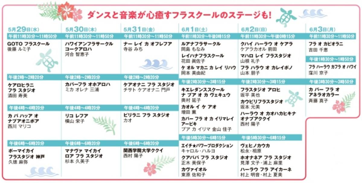 神戸阪急で「ハワイアン&amp;リゾートフェア 2024」開催　神戸市 [画像]