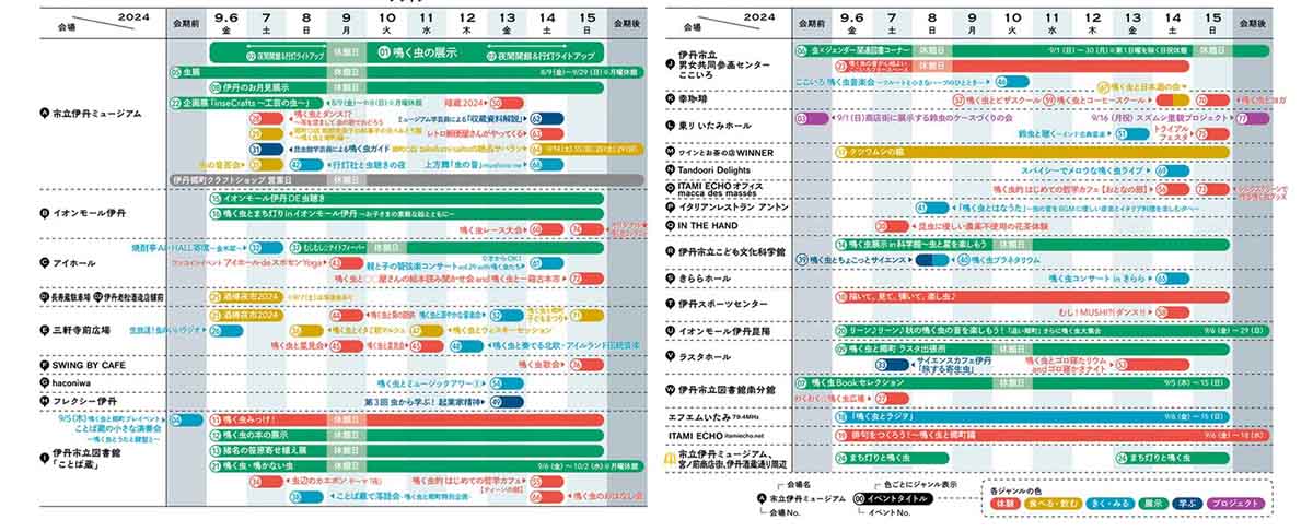 伊丹市の各所で「鳴く虫と郷町」開催　伊丹市 [画像]