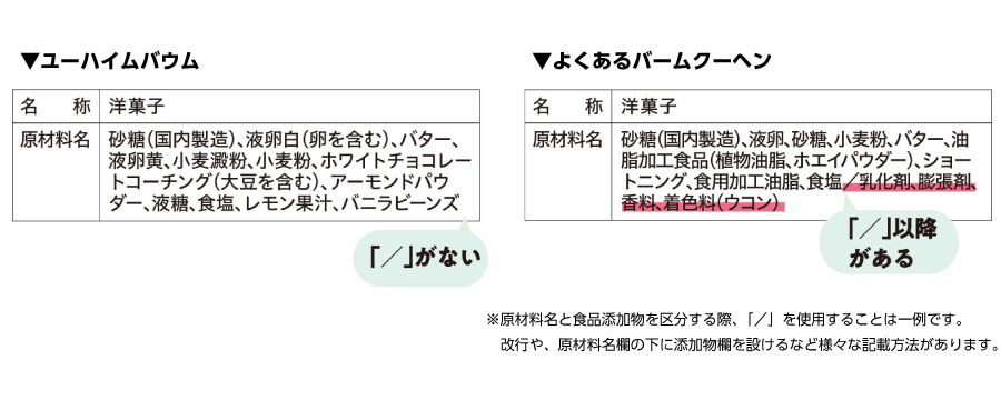 ユーハイムの公式サイトより