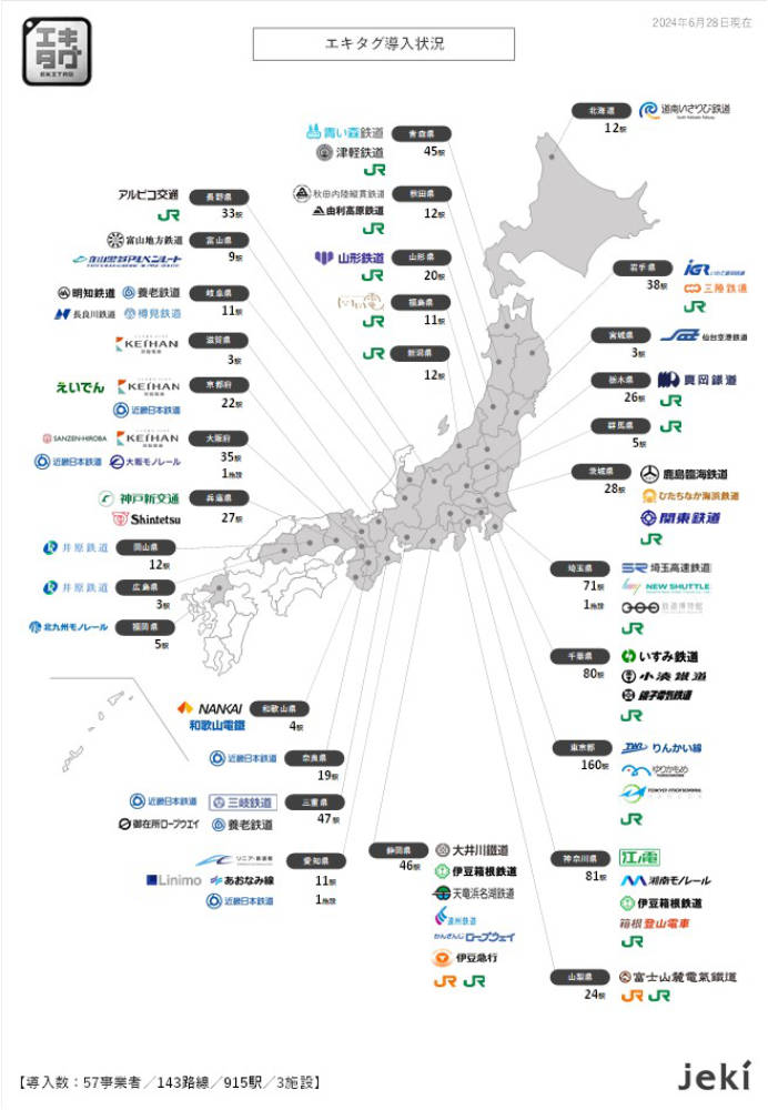 エキタグ導入状況（2024年6月28日現在）