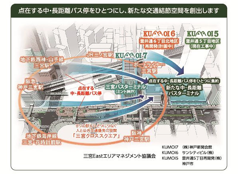 三宮駅東側『サンシティビル』で「サン直マルシェ」と「STREET PIANO レセプションLIVE」開催　神戸市 [画像]