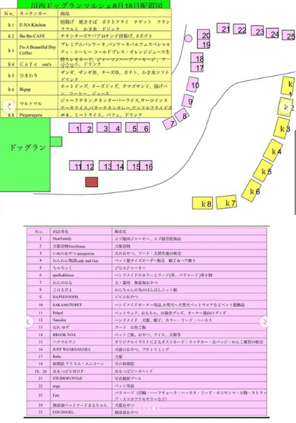 キセラ川西せせらぎ公園で夏の「川西ドッグランマルシェ」開催　川西市 [画像]