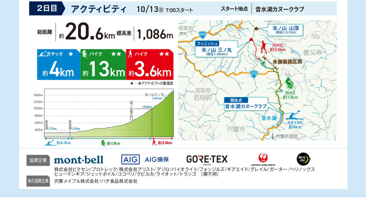 モンベル特別協賛イベント「しそう 氷ノ山SEA TO SUMMIT 2024」開催　宍粟市 [画像]