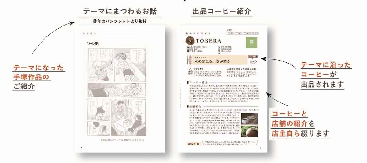 今年の題材は「音楽」♪音楽にまつわる手塚治虫作品を表現したコーヒーを飲み比べ 宝塚市 [画像]