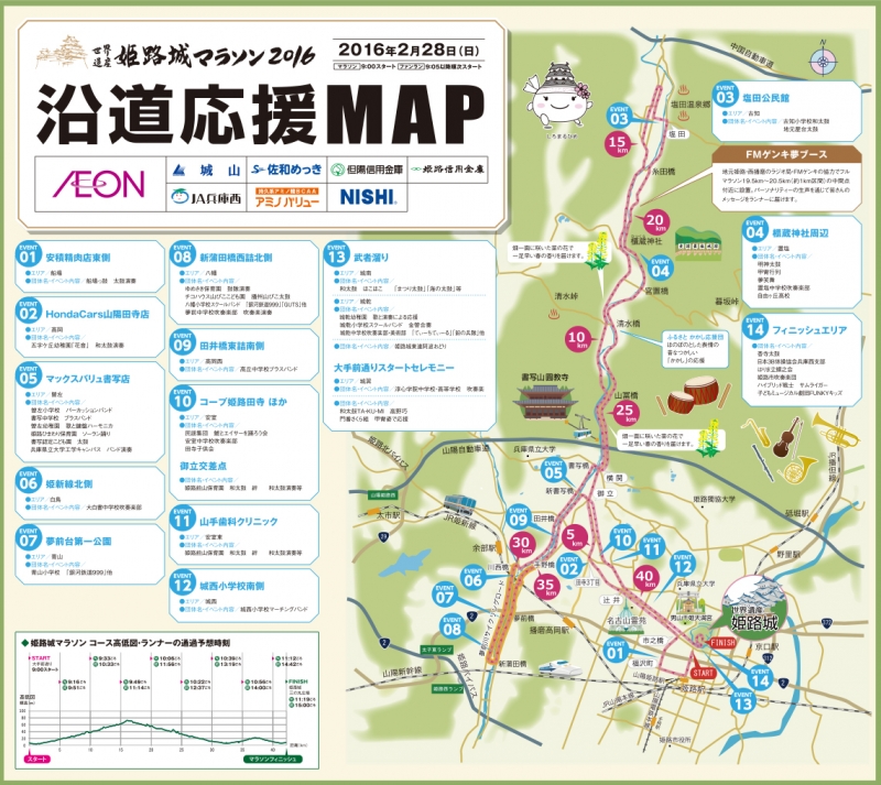 『世界遺産姫路城マラソン2016』姫路市 [画像]